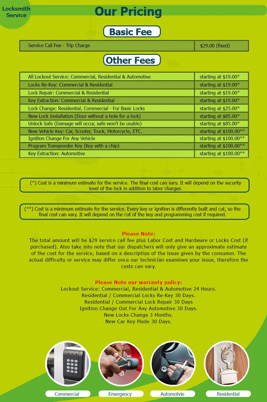 Father Son Locksmith Store Occoquan, VA 571-267-1364