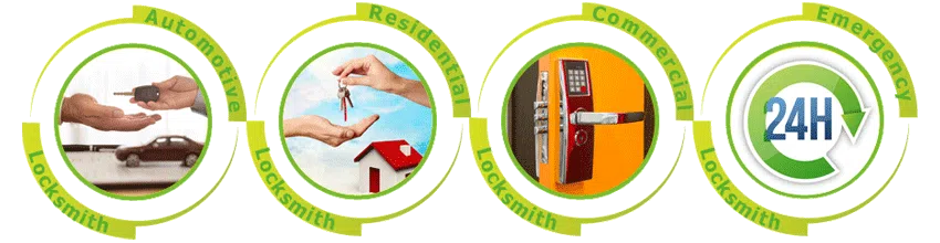 Father Son Locksmith Store Occoquan, VA 571-267-1364 Father Son Locksmith Store Occoquan, VA 571-267-1364 - ab-cont-01